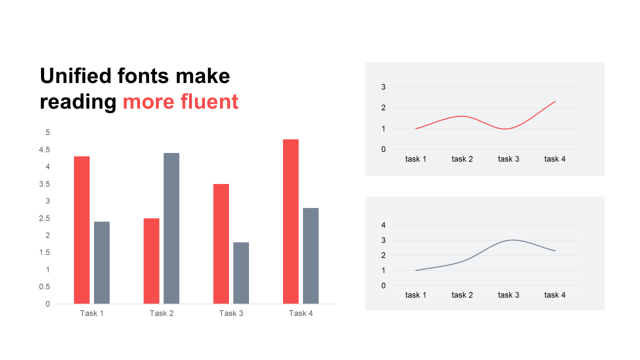 单色扁平PPT柱状图