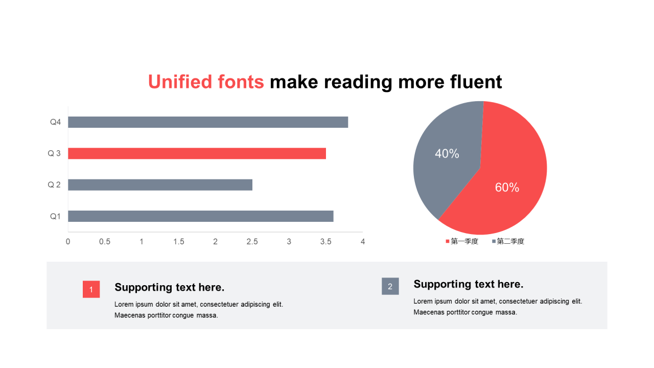 单色扁平PPT条形图、饼状图