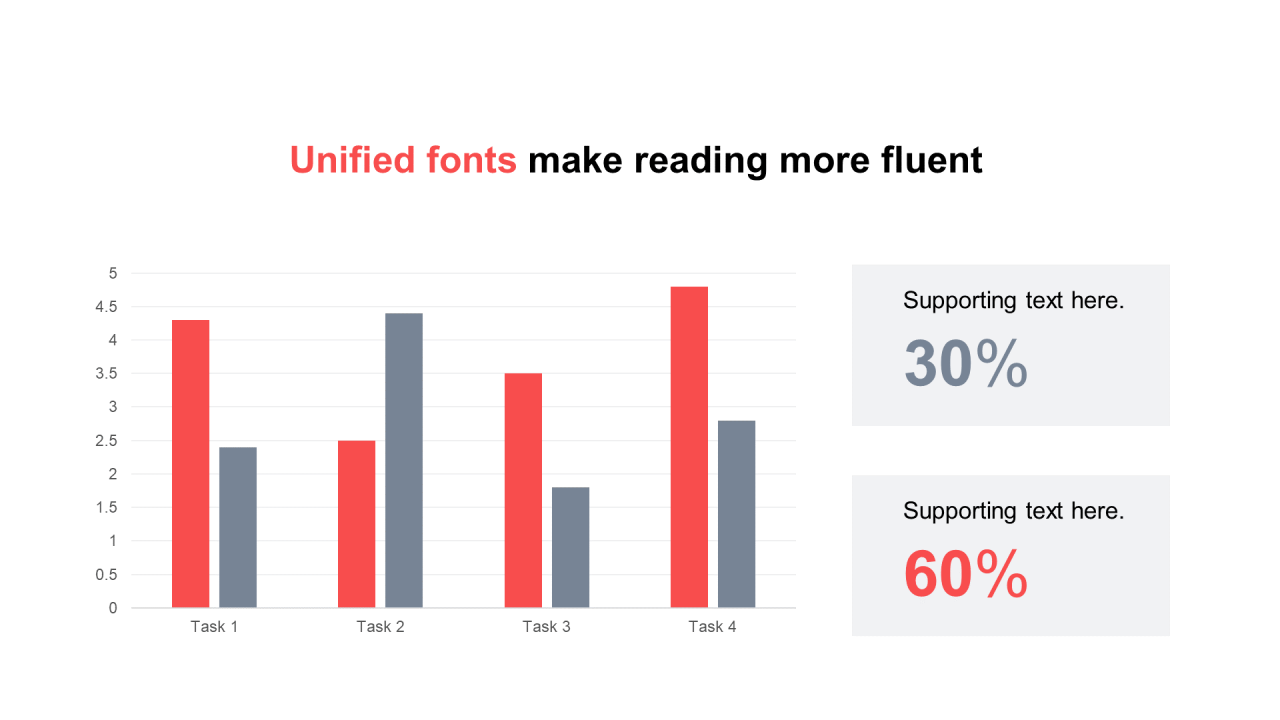 单色扁平PPT柱状图