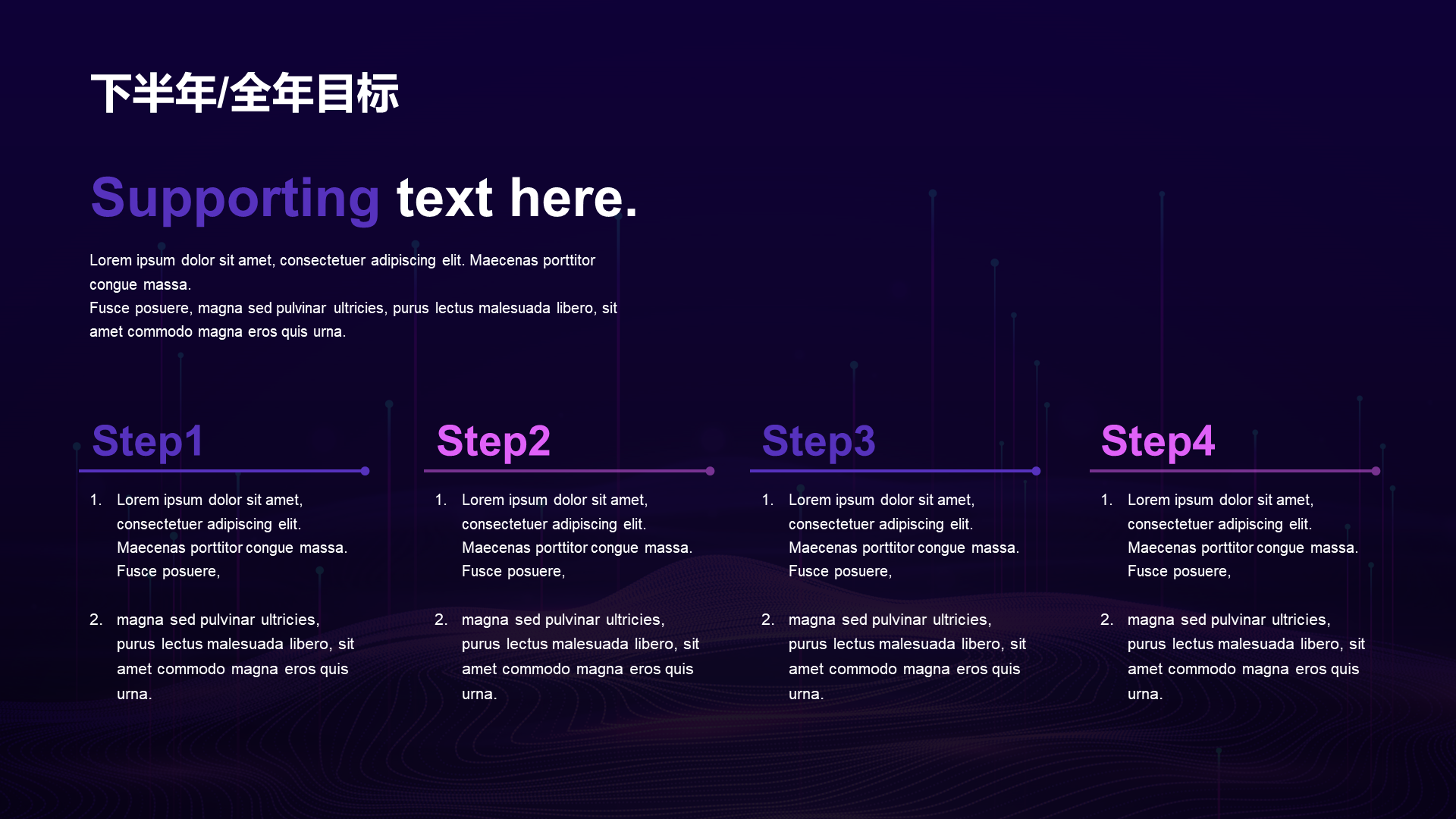 Purple science and technology annual work summary PPT