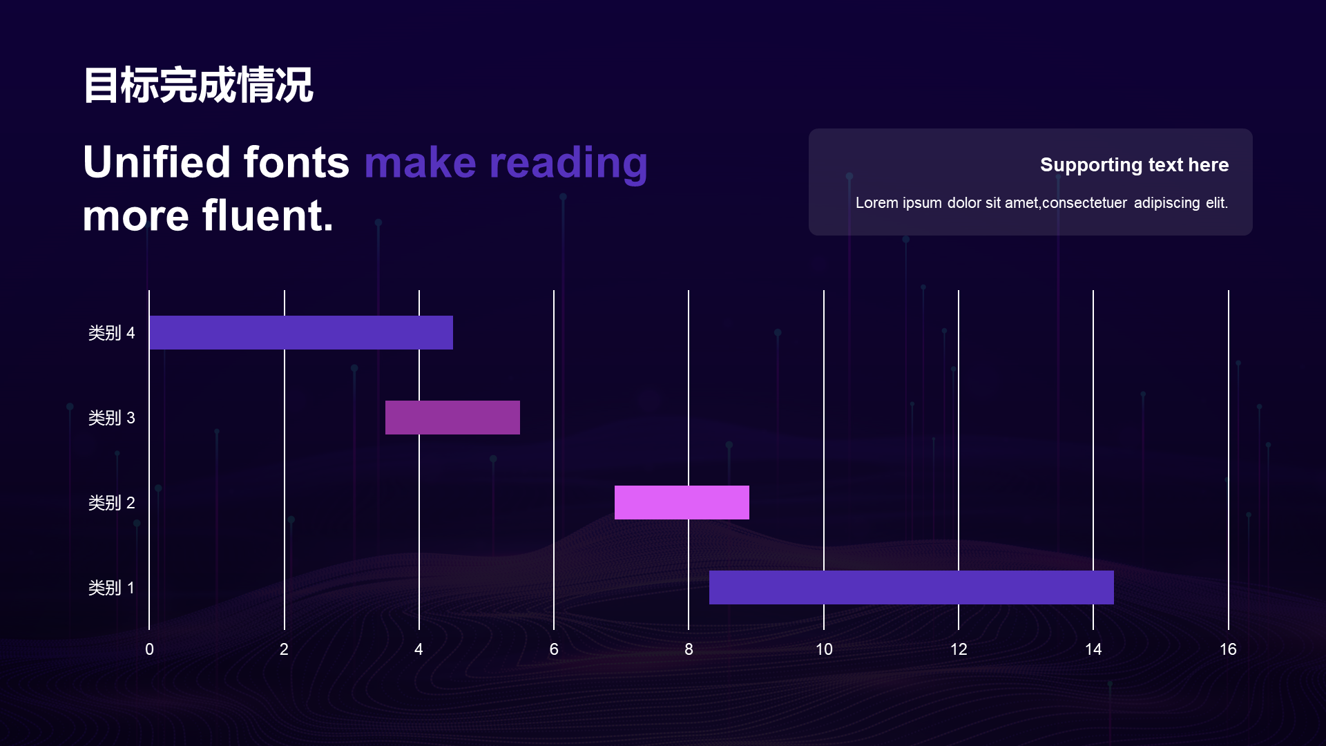Purple science and technology annual work summary PPT