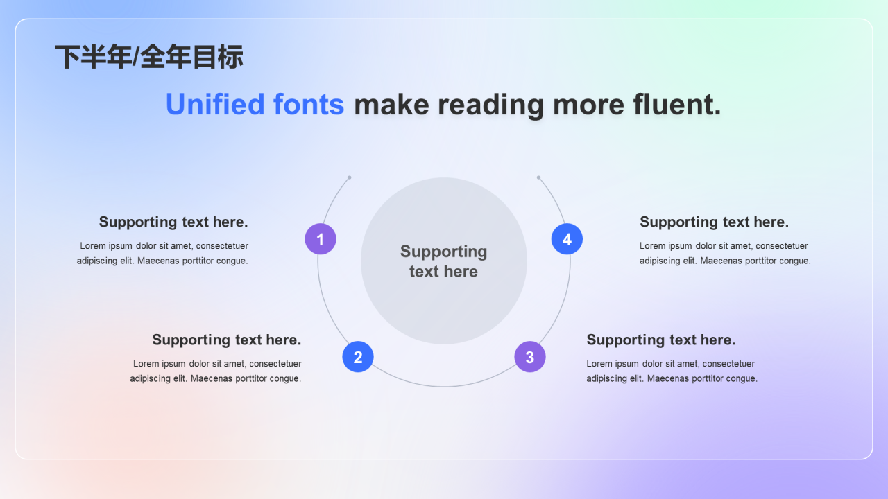 紫色互联网简约工作总结PPT