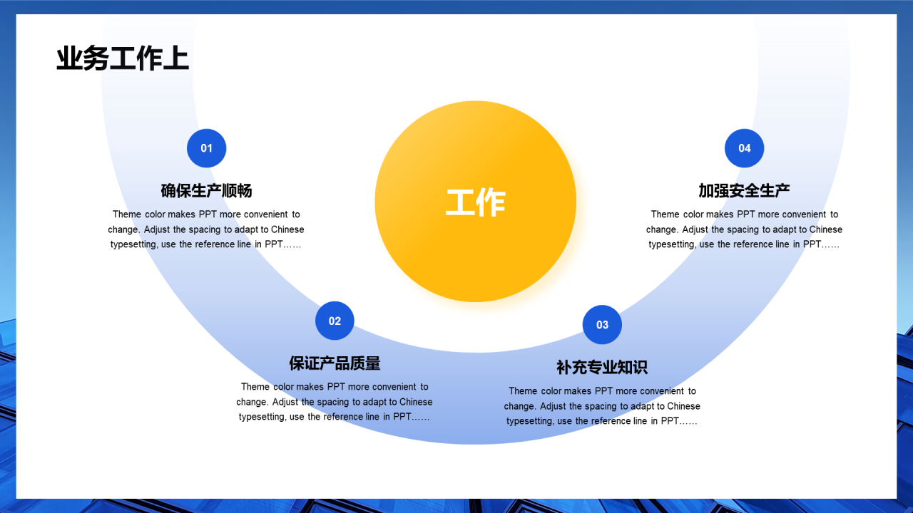 蓝色简约生产部年终工作总结PPT