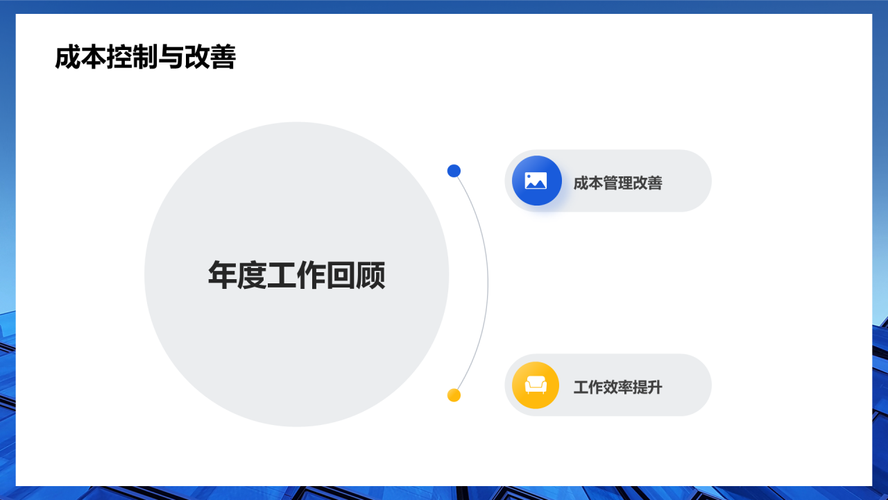 蓝色简约生产部年终工作总结PPT