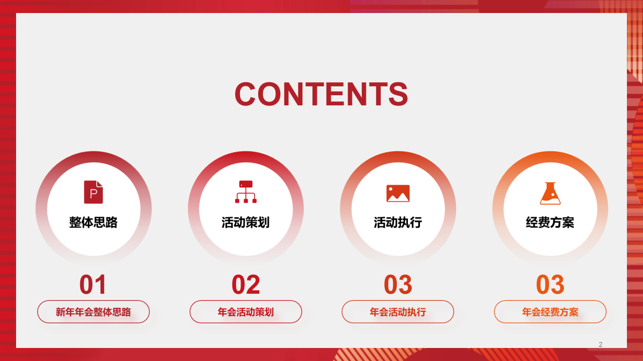 红色简约新年年会策划方案PPT