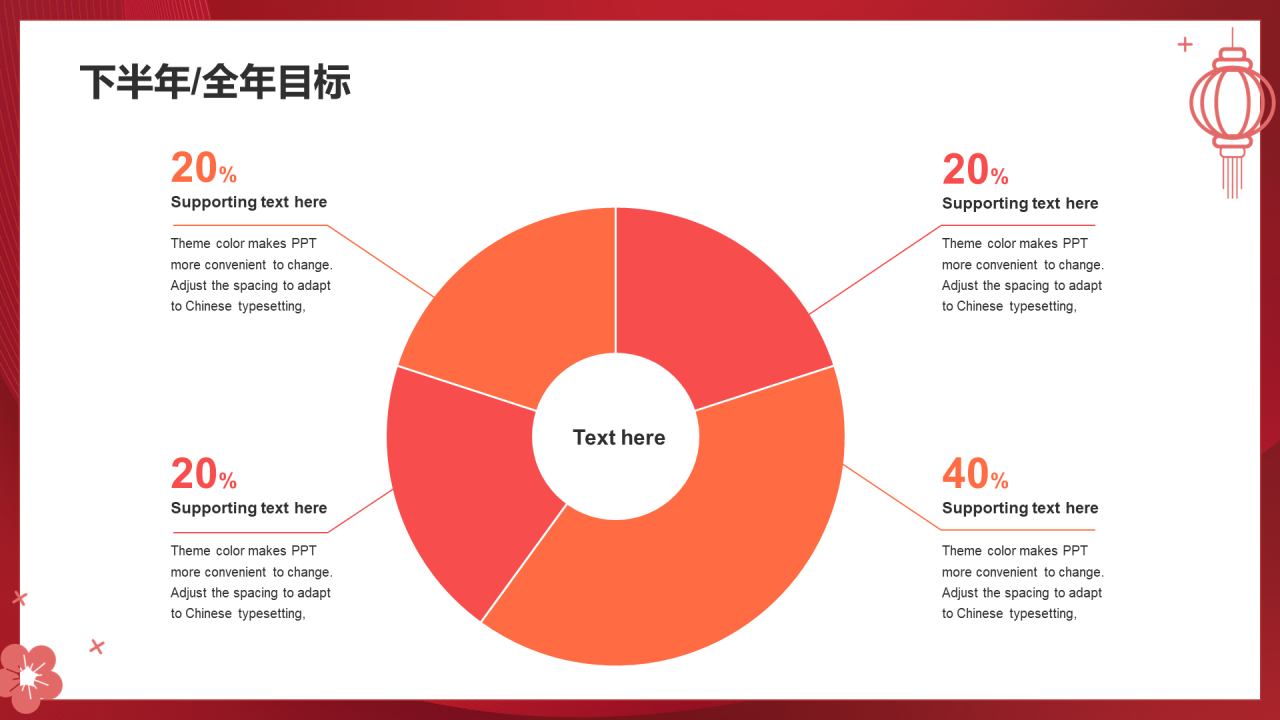 红色简约新年工作计划工作总结PPT