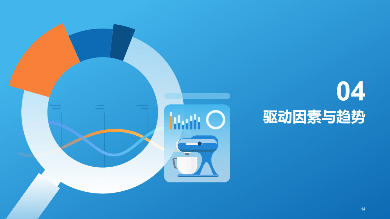 蓝色简约扁平厨房小家电行业报告PPT