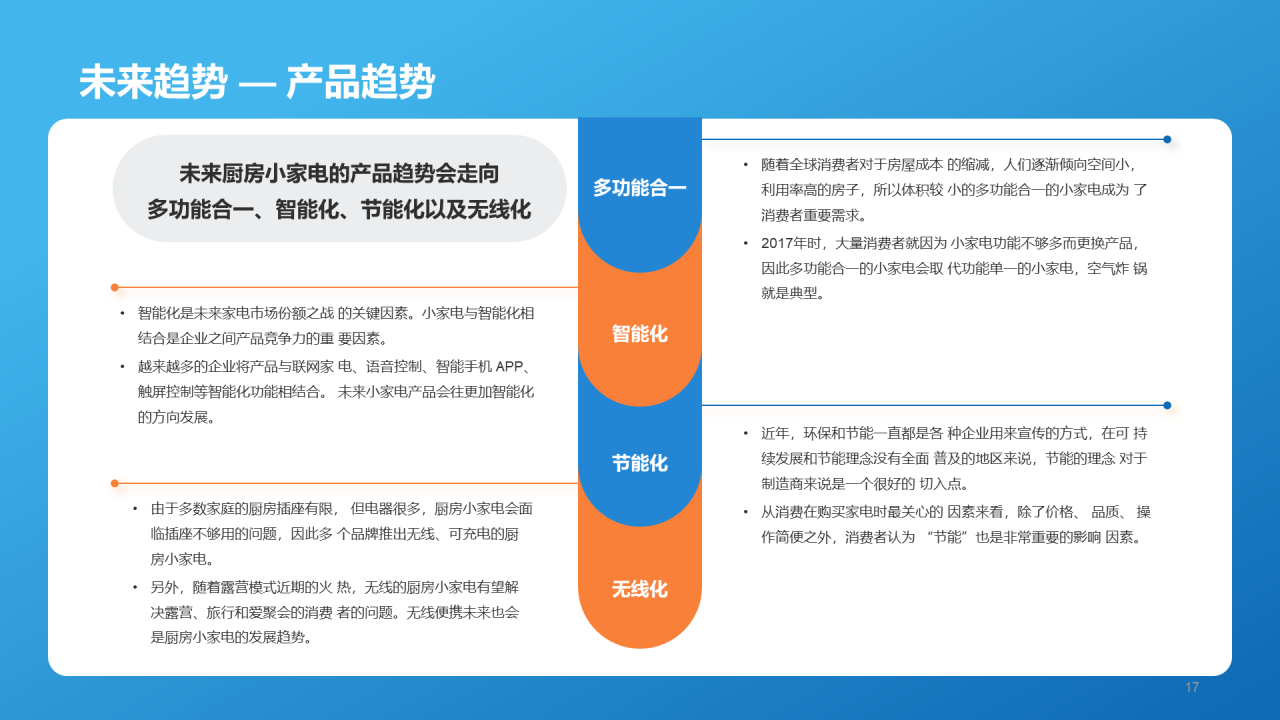 蓝色简约扁平厨房小家电行业报告PPT