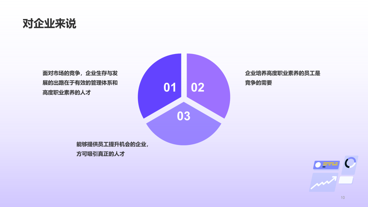 紫色插画员工职业素养培训PPT