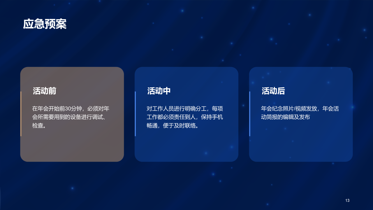 蓝色商务企业年会策划节日庆典PPT