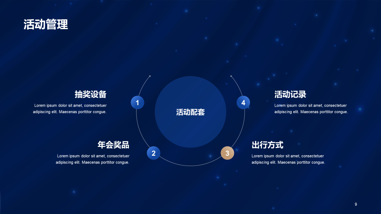 蓝色商务企业年会策划节日庆典PPT
