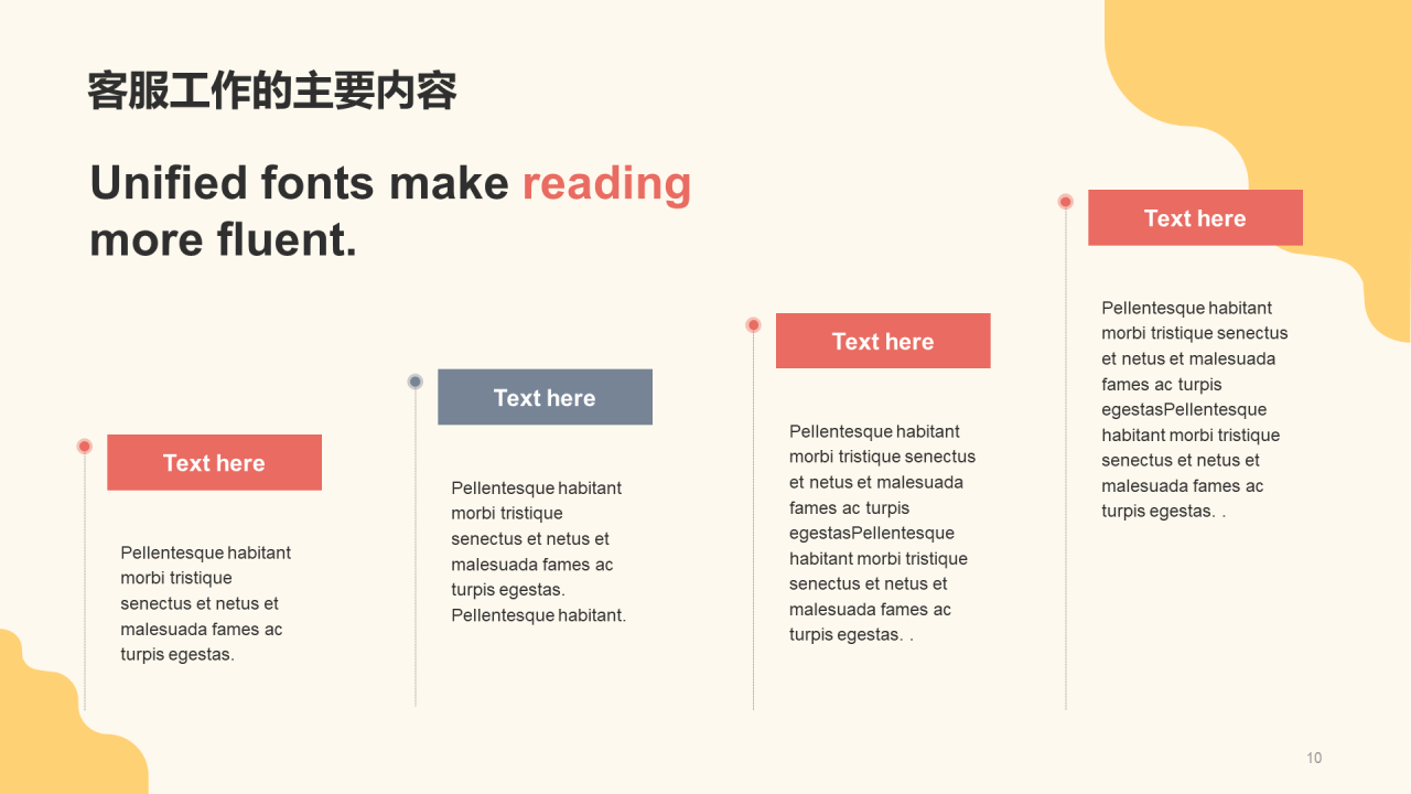 黄色插画互联网客服入职企业培训PPT