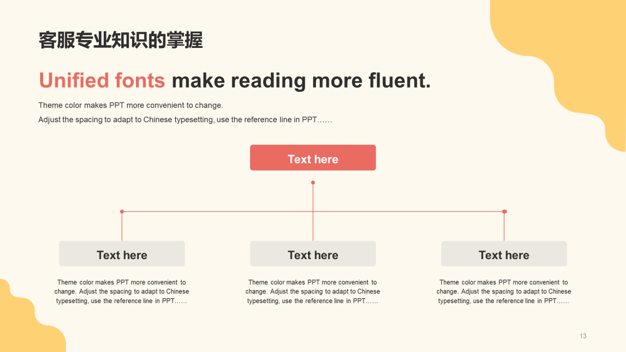 黄色插画互联网客服入职企业培训PPT