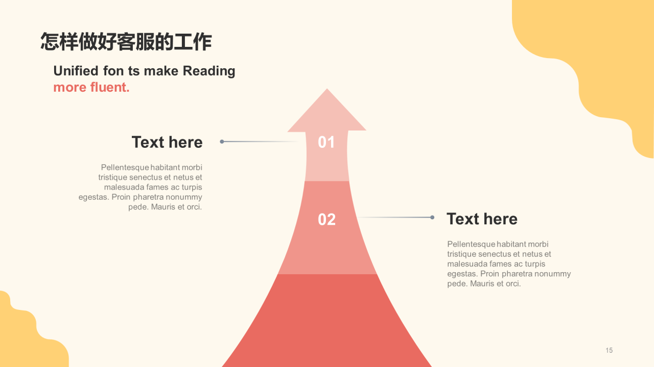 黄色插画互联网客服入职企业培训PPT