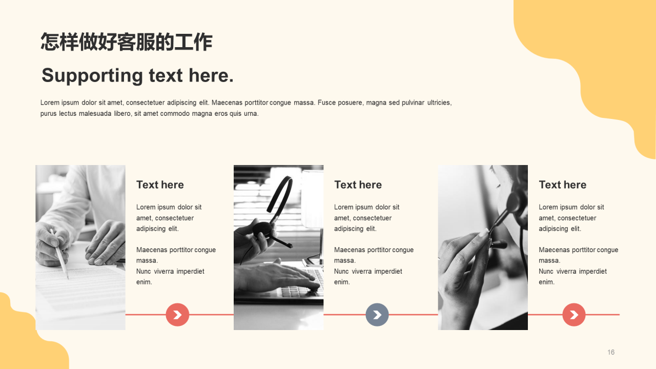 黄色插画互联网客服入职企业培训PPT