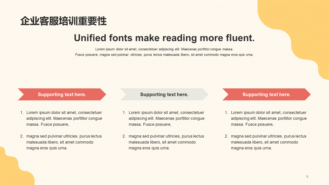 黄色插画互联网客服入职企业培训PPT