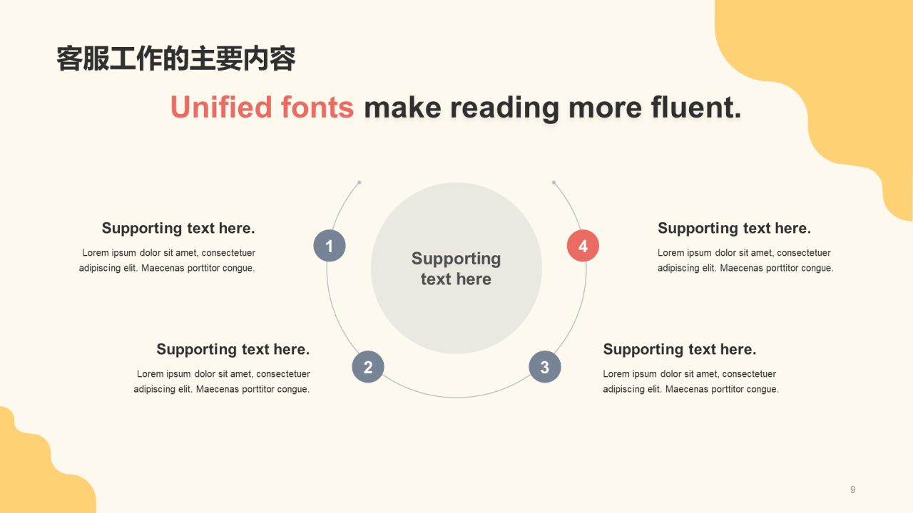黄色插画互联网客服入职企业培训PPT