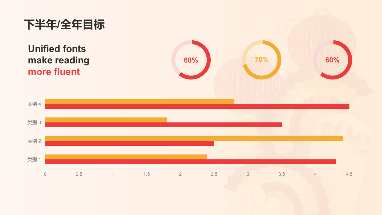 黄色简约奢华年终工作总结PPT模板