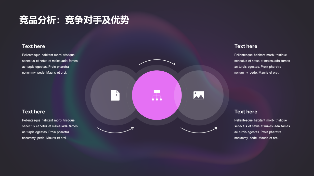 紫色炫酷渐变商业融资计划书PPT