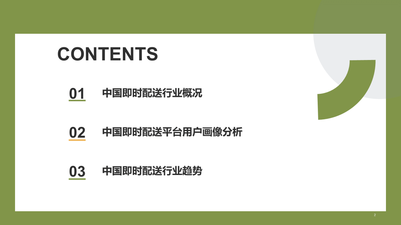 绿色插画中国即时配送行业研究报告