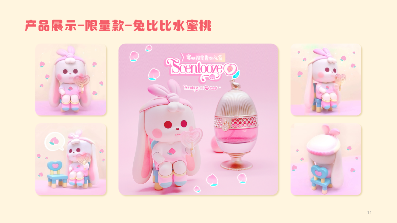黄色插画iSlide X 字魂网 X 兔比比 兔年主题PPT案例