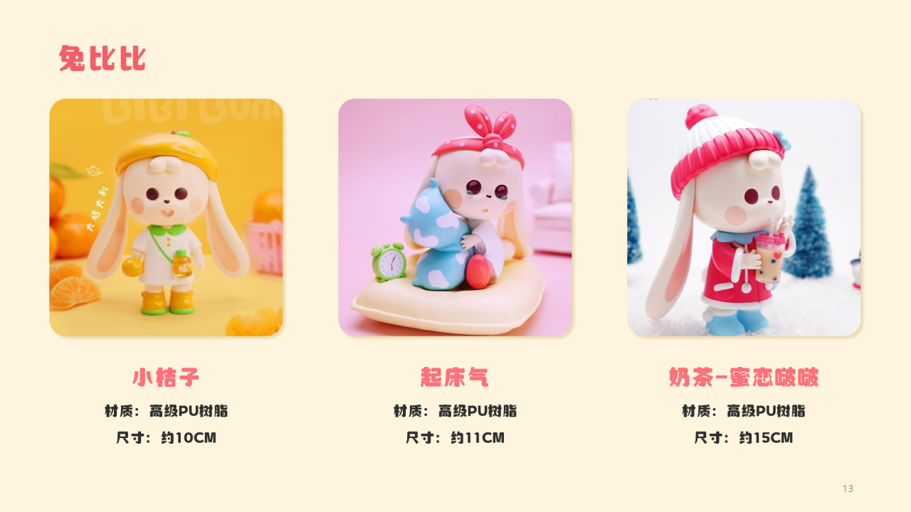黄色插画iSlide X 字魂网 X 兔比比 兔年主题PPT案例