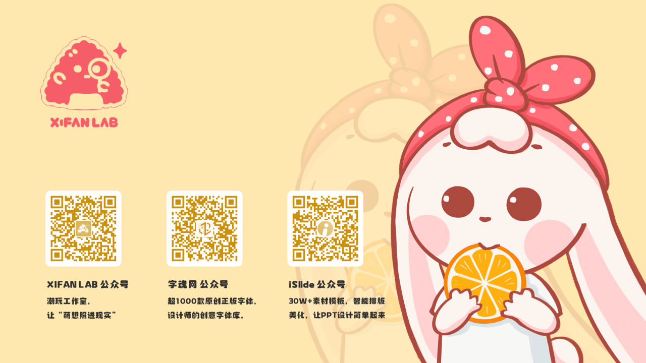 黄色插画iSlide X 字魂网 X 兔比比 兔年主题PPT案例