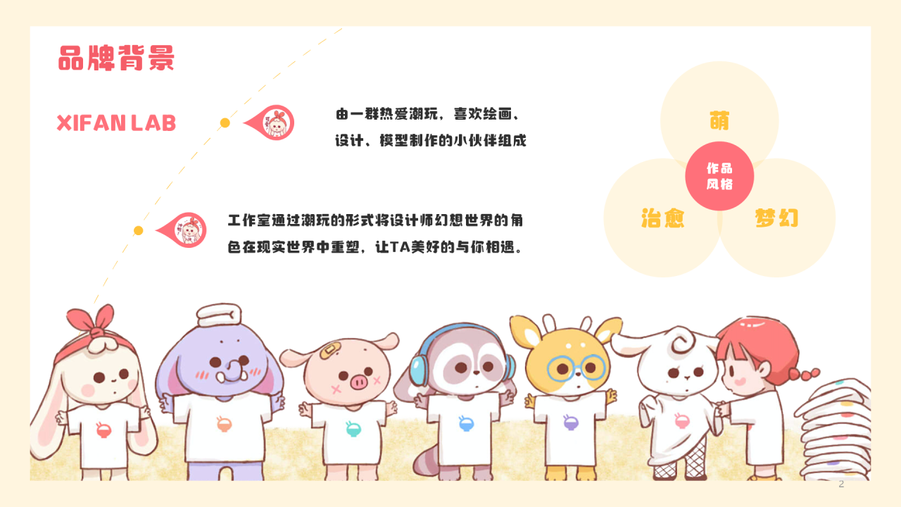 黄色插画iSlide X 字魂网 X 兔比比 兔年主题PPT案例
