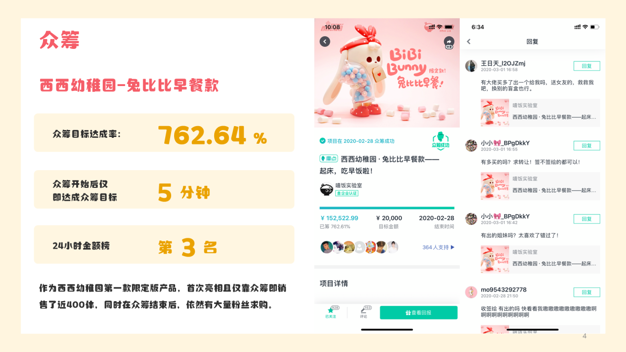 黄色插画iSlide X 字魂网 X 兔比比 兔年主题PPT案例