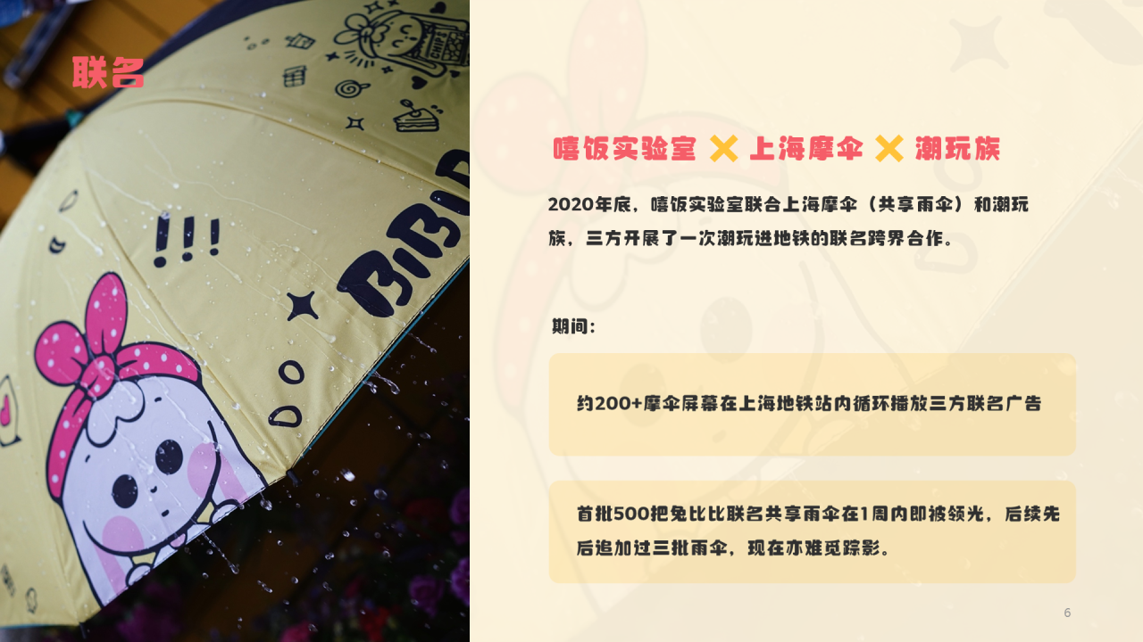 黄色插画iSlide X 字魂网 X 兔比比 兔年主题PPT案例