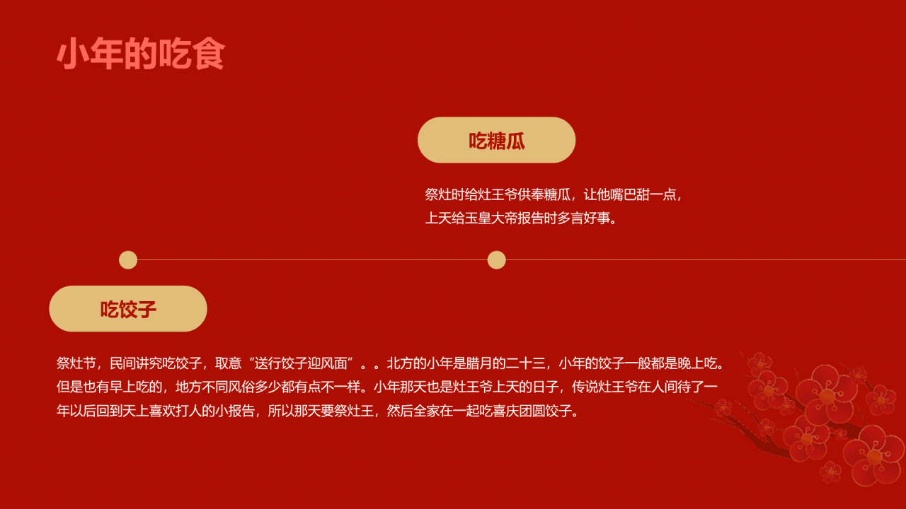 红色中国小年传统节日介绍PPT