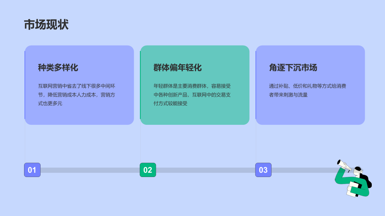 紫色插画简约扁平营销合作推广方案PPT