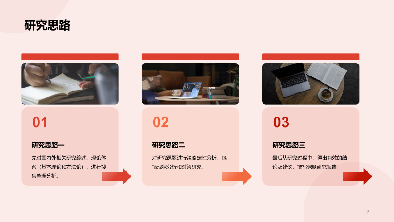 红色商务现代毕业论文答辩PPT