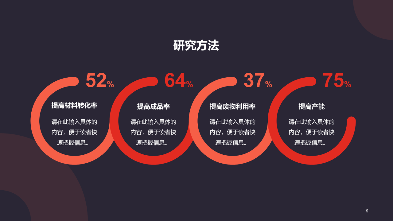 红色简约扁平学术汇报毕业答辩PPT
