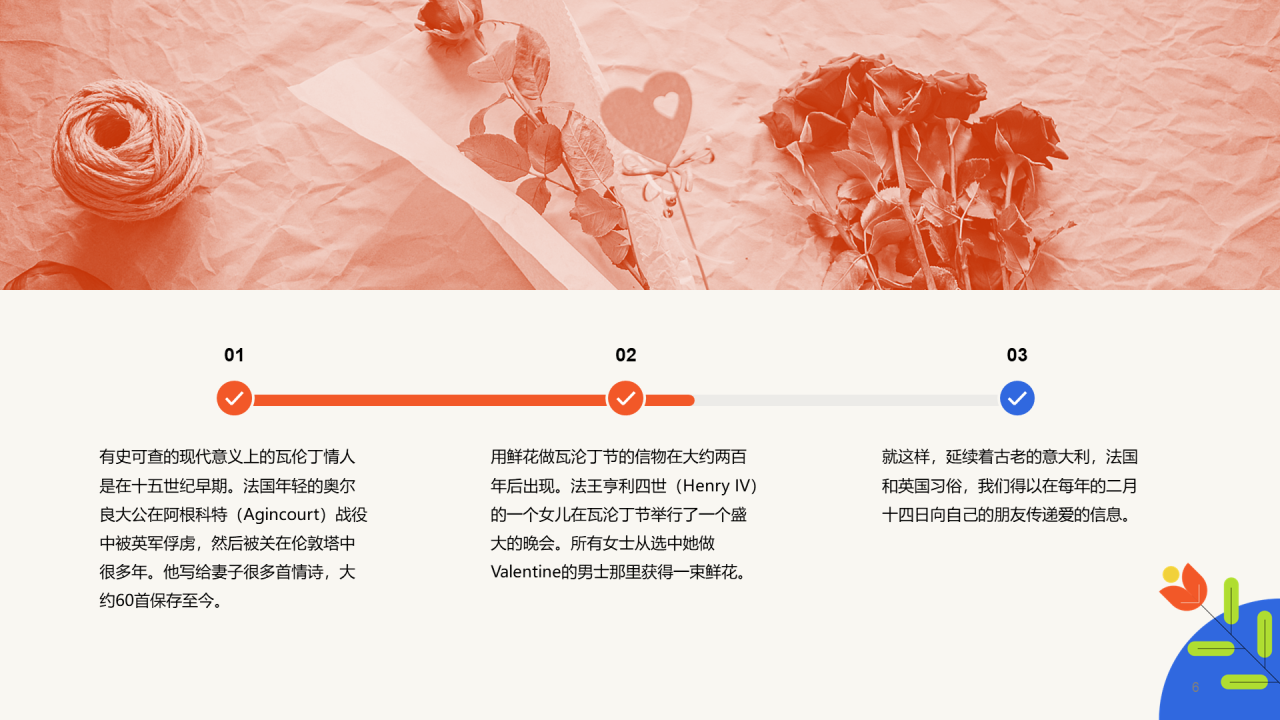 橙色简约扁平情人节科普介绍培训课件PPT