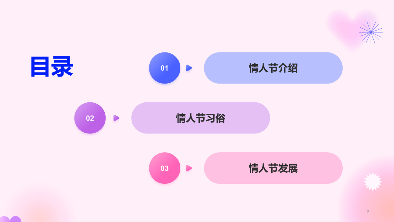 粉色简约扁平情人节科普介绍培训课件PPT