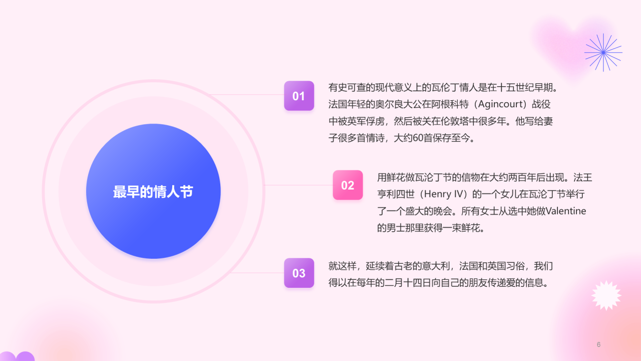 粉色简约扁平情人节科普介绍培训课件PPT