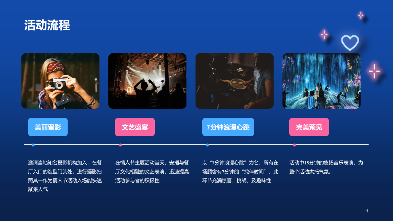 蓝色线性插画丘比特情人节市场营销PPT