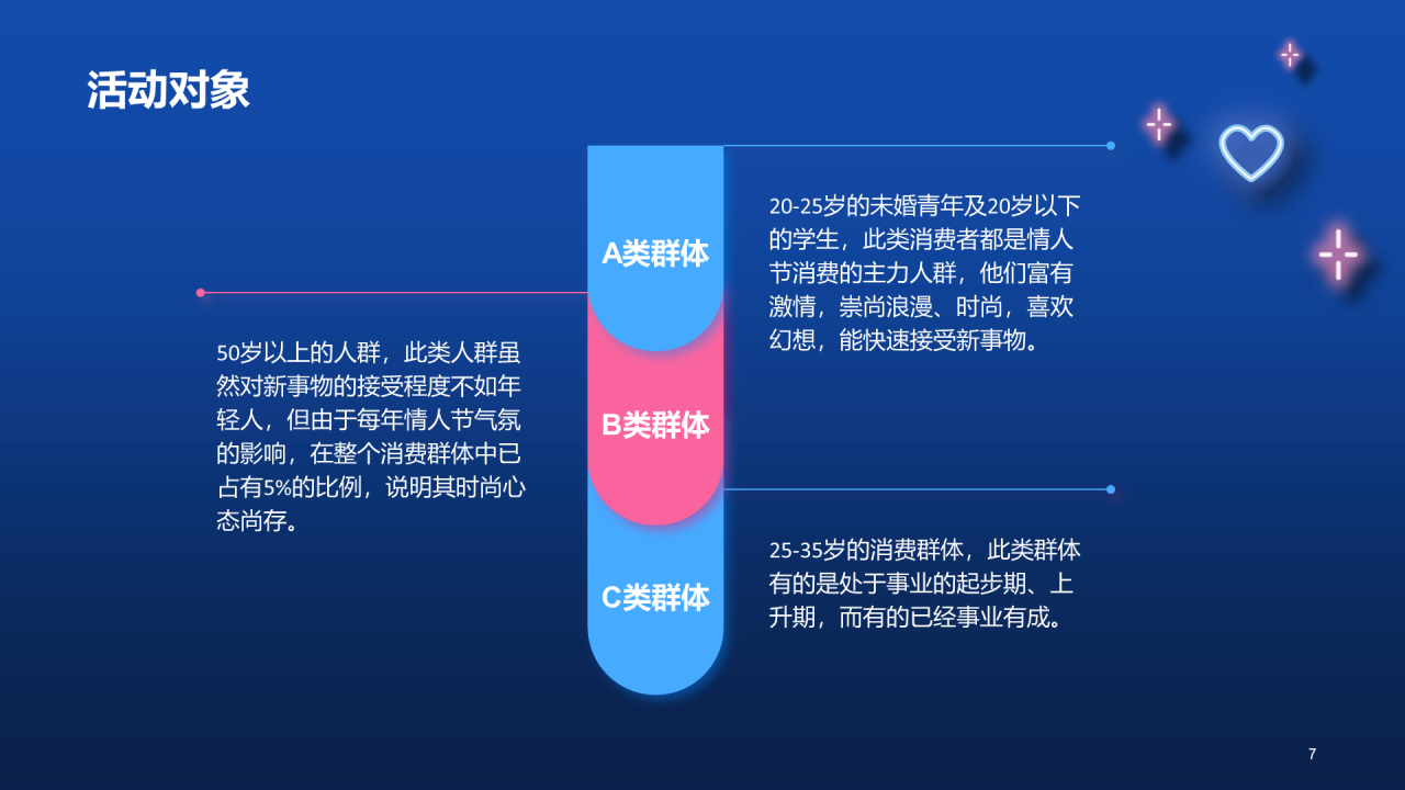 蓝色线性插画丘比特情人节市场营销PPT