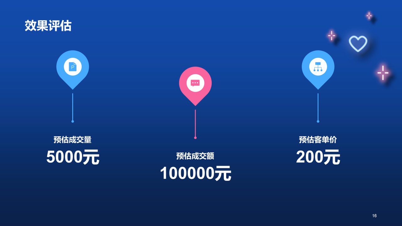 蓝色线性插画丘比特情人节市场营销PPT