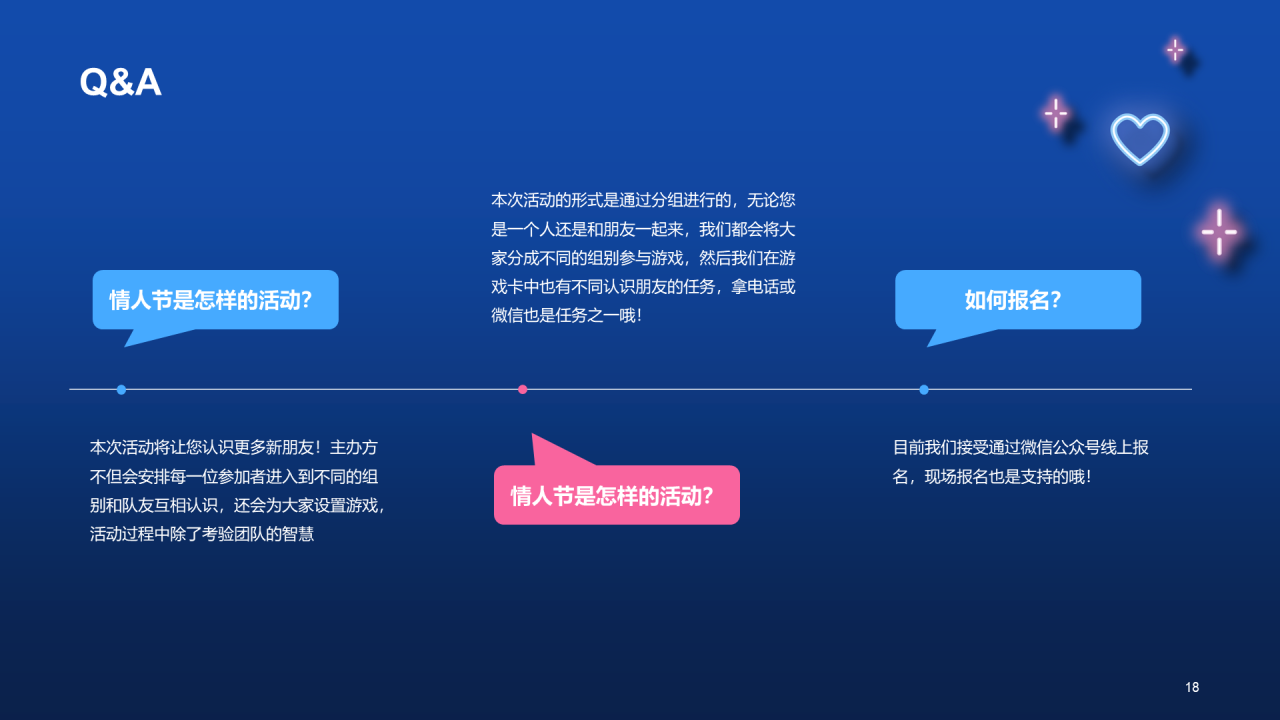 蓝色线性插画丘比特情人节市场营销PPT