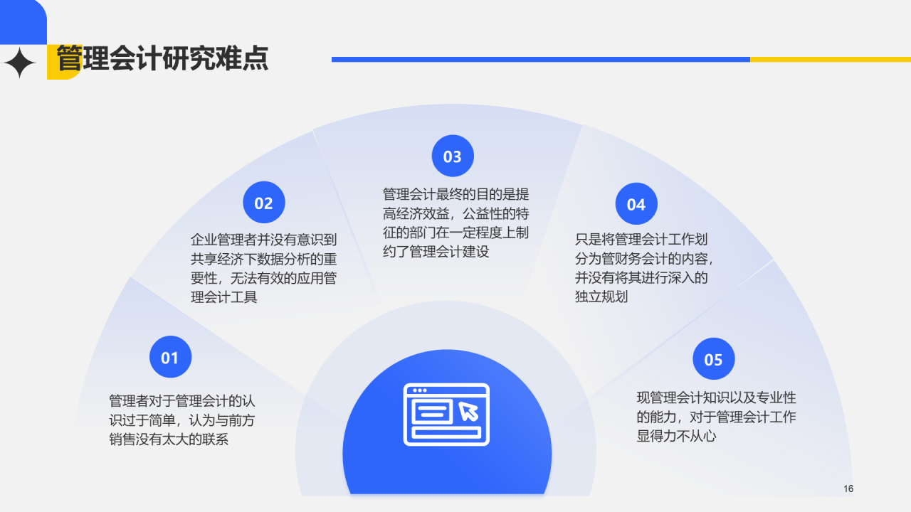 灰色简约企业管理论文答辩PPT
