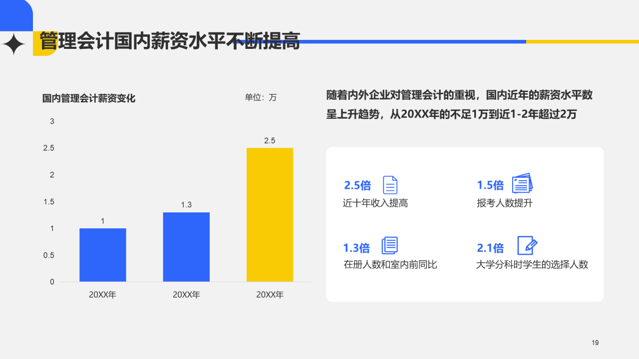 灰色简约企业管理论文答辩PPT