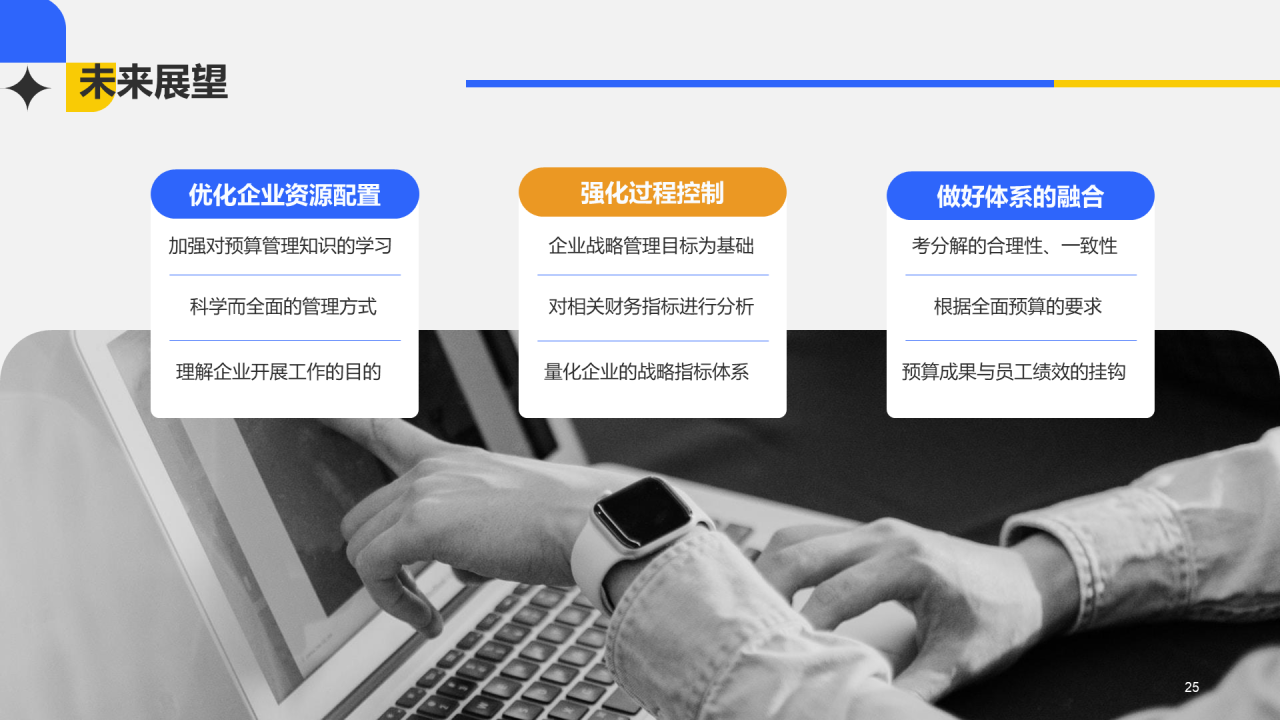 灰色简约企业管理论文答辩PPT