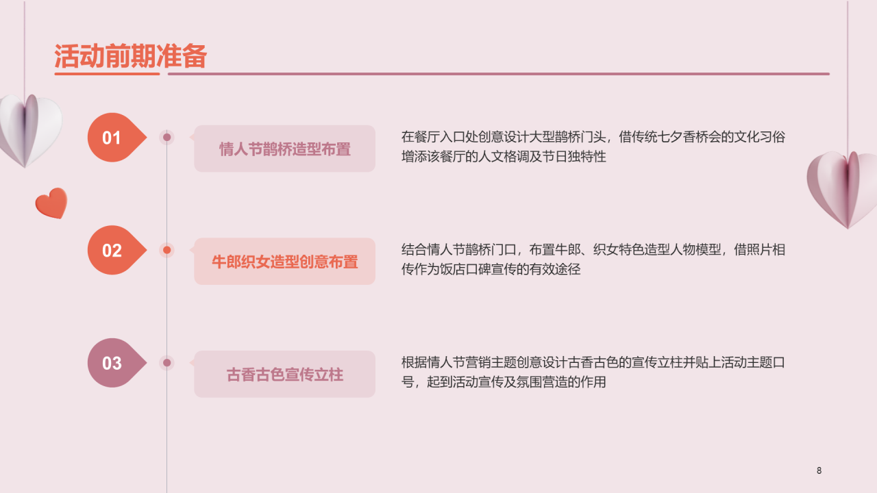 红色创意情人节市场营销PPT