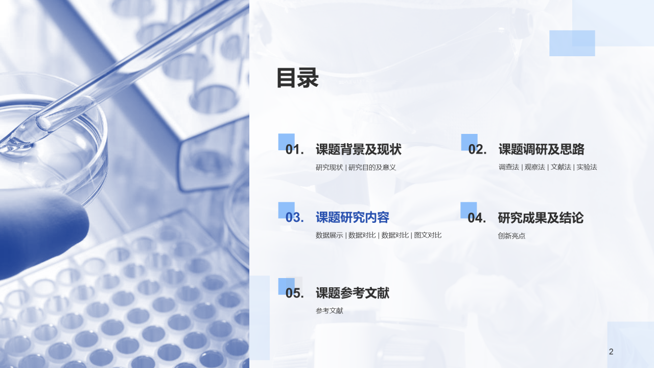 蓝色商务生物医疗论文答辩PPT