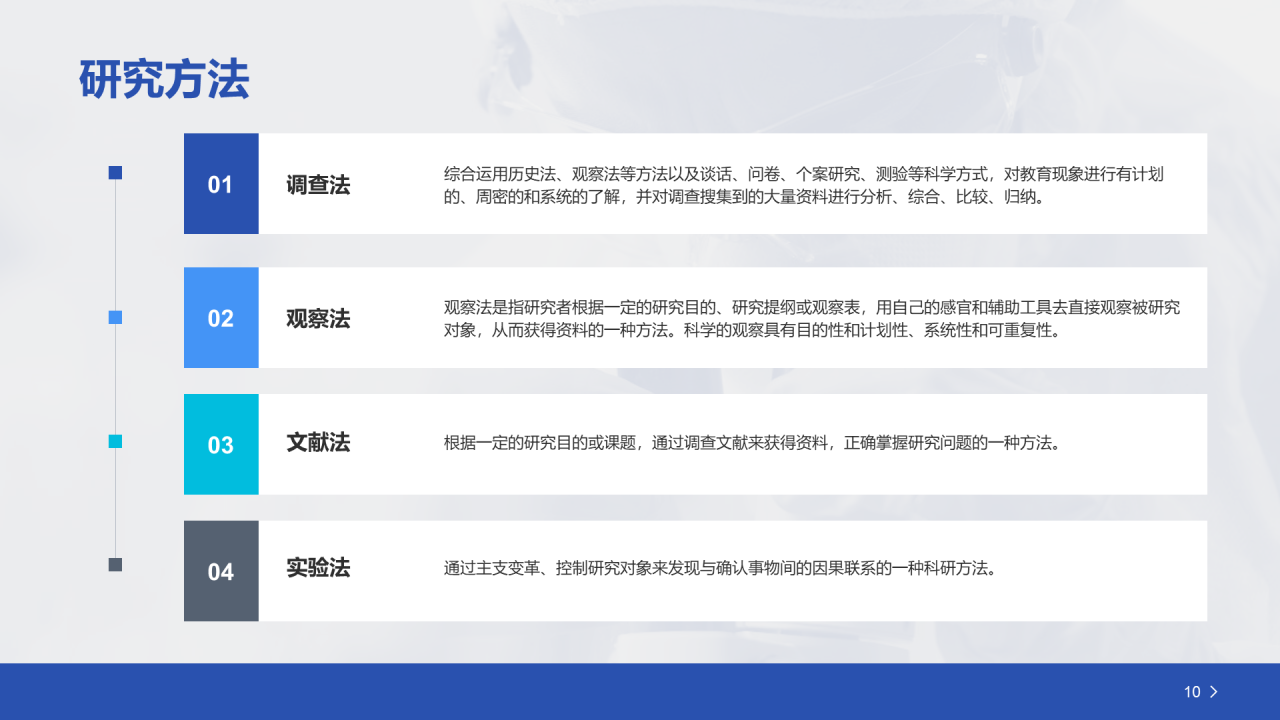 蓝色商务生物医疗论文答辩PPT