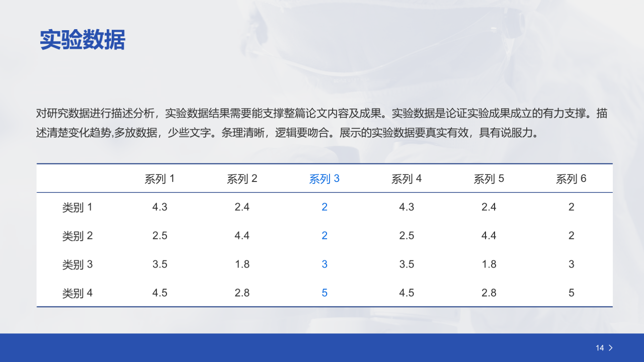蓝色商务生物医疗论文答辩PPT