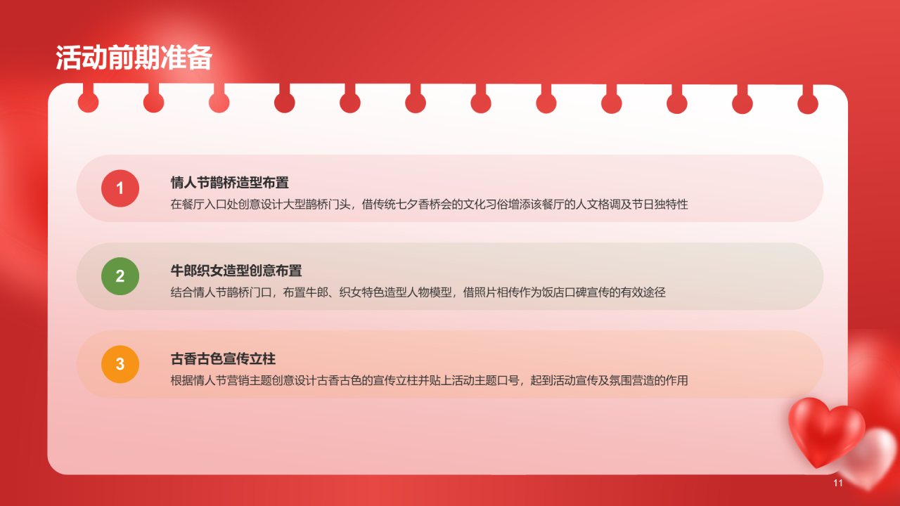 红色创意情人节市场营销PPT