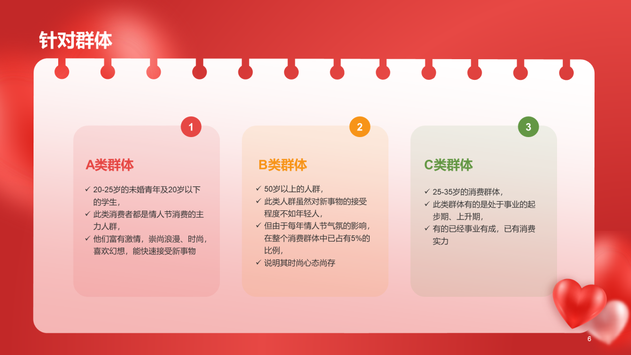 红色创意情人节市场营销PPT